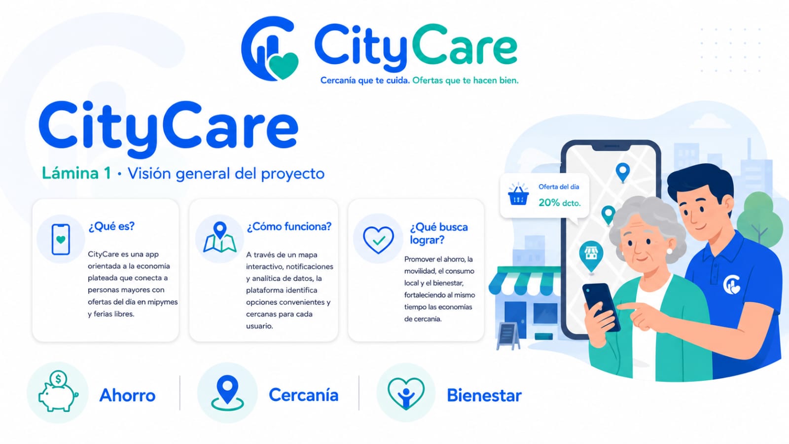CityCare imagen 1